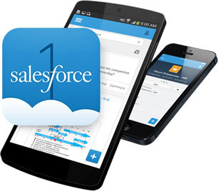 Salesforce6
